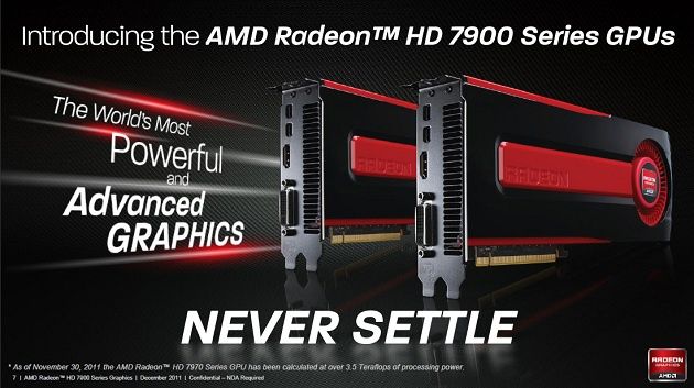 AMD Radeon HD 7970 karta graficzna slajd