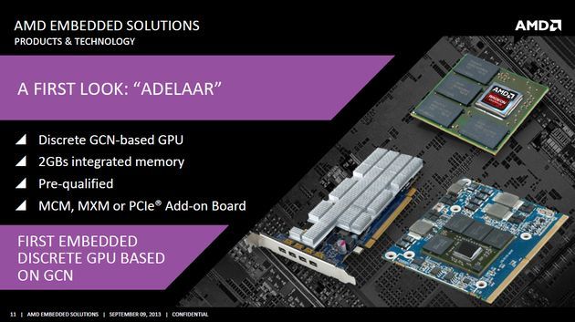 AMD GPU Adelaar karta graficzna slajd