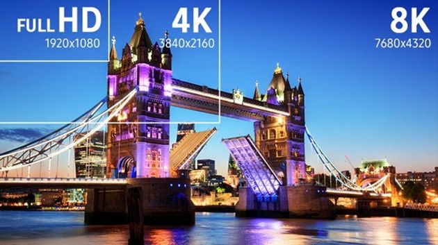 Samsung QLED 8K rozdzielczość