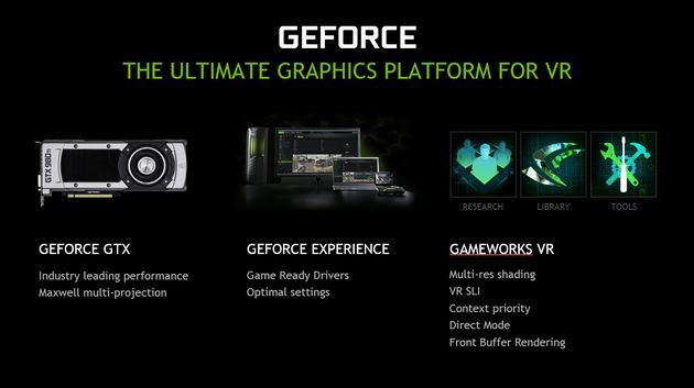 Nvidia - system stworzony do VR