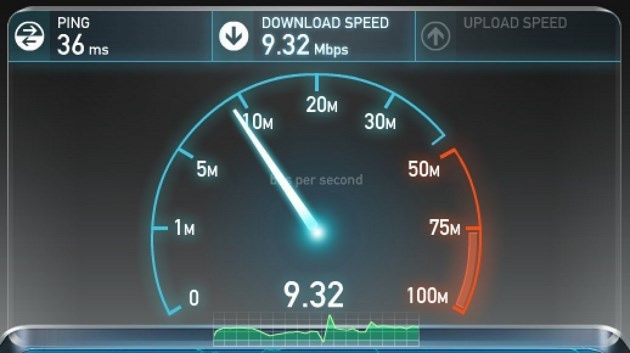 TP-LINK M5350 - speedtest