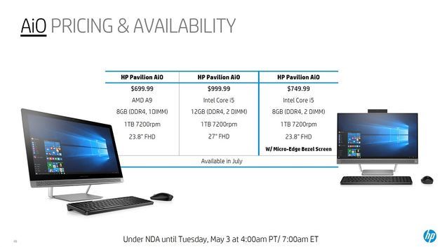 HP - zapowiedź AiO