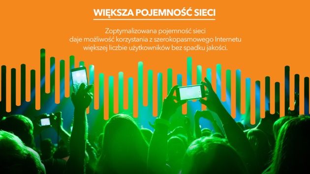 LTE Plus pojemność