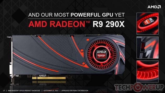 AMD Radeon R9 290X karta graficzna slajd