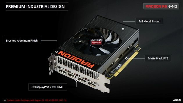 AMD Radeon R9 Nano karta graficzna