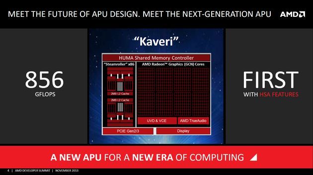 AMD APU Kaveri prezentacja na konferencji APU13 slajd