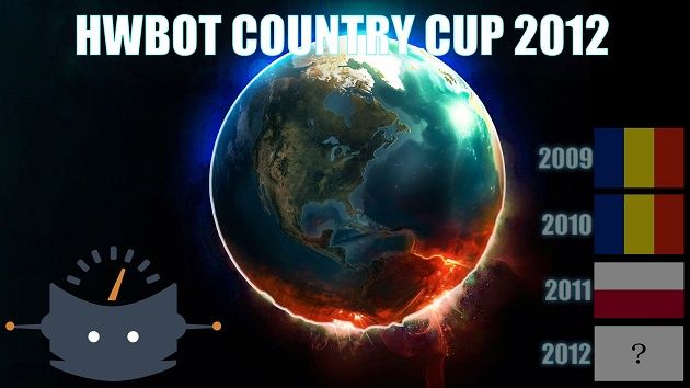 HWBot.org Country Cup 2012 zawody w podkręcaniu podzespoł&oacute;w komputerowych logo
