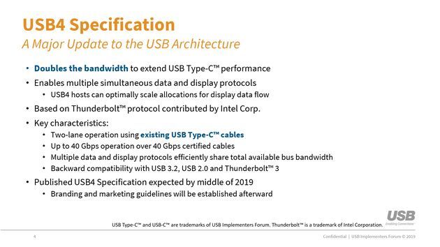 USB4 - specyfikacja
