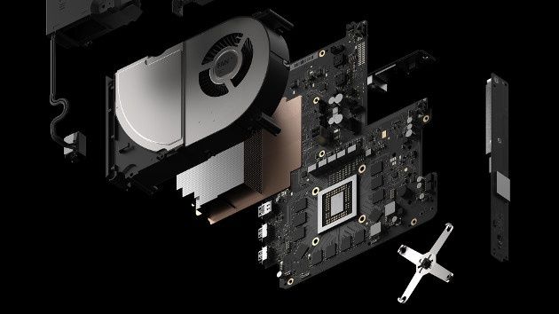Project Scorpio części