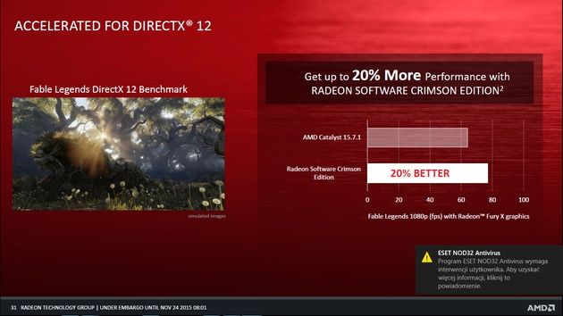 AMD Radeon Software