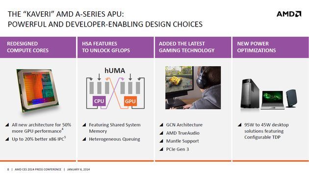 AMD APU Kaveri prezentacja na CES 2014 slajd