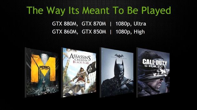 Nvidia GeForce 800M karta graficzna wydajność