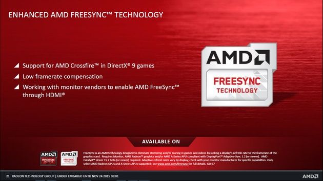 AMD Radeon Software