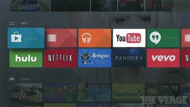 Android TV aplikacje