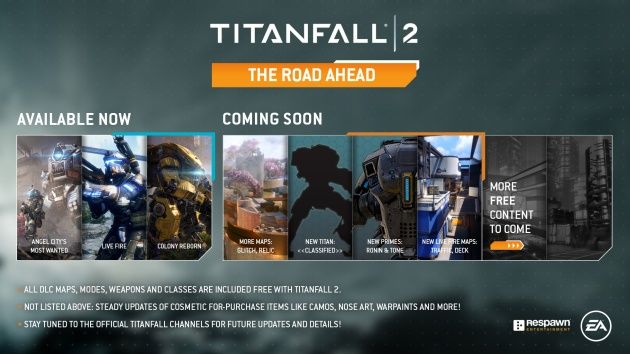Titanfall 2 nowości