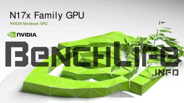 Nvidia N17x mobilne karty graficzne