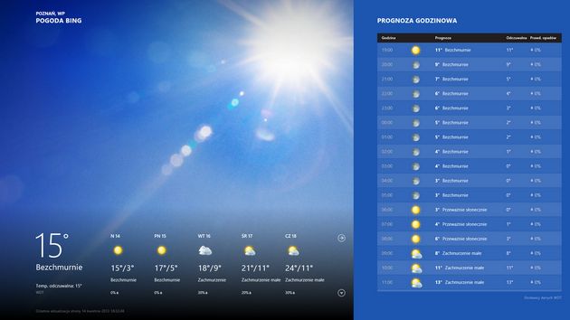 Oprogramowanie Windows