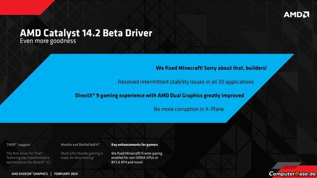 AMD Catalyst 14.2 Beta sterowniki zapowiedź