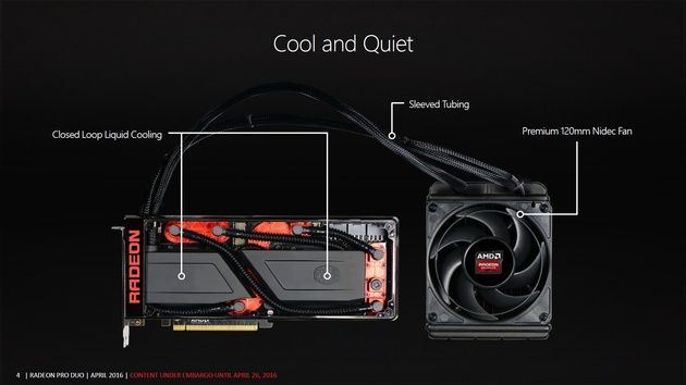 AMD Radeon Pro Duo - karta graficzna obudowa