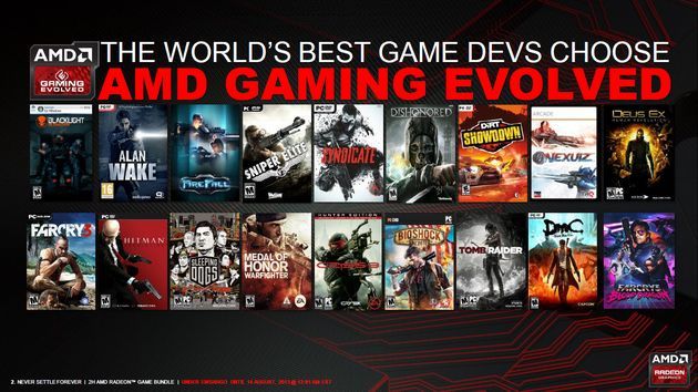 AMD Never Settle FOrever promocja slajd