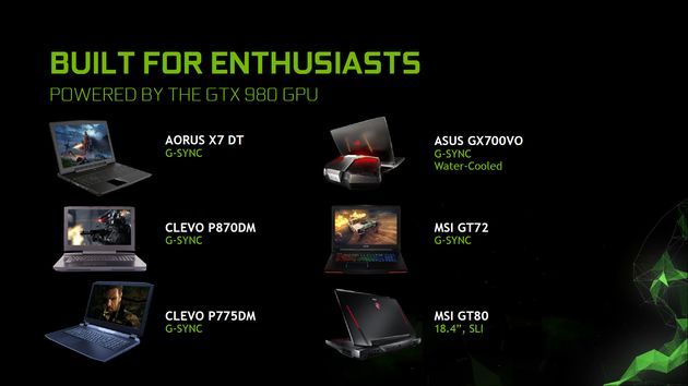 Nvidia GeForce GTX 980 - karta graficzna w laptopach