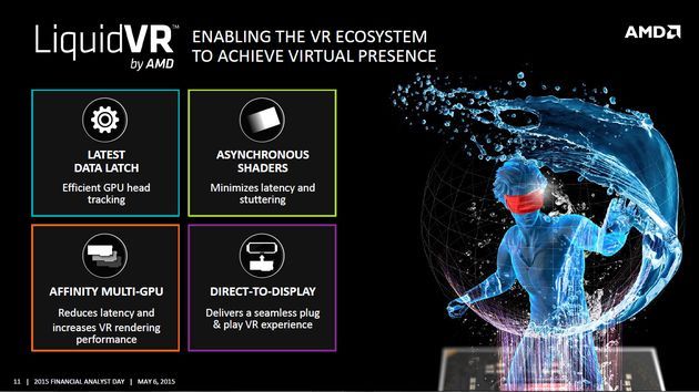 AMD Financial Analyst Day 2015