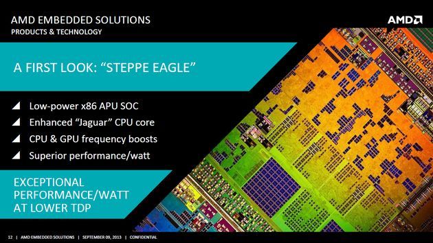 AMD APU SOC Steppe Eagle procesor slajd