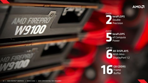 AMD FirePro W9100 karta graficzna