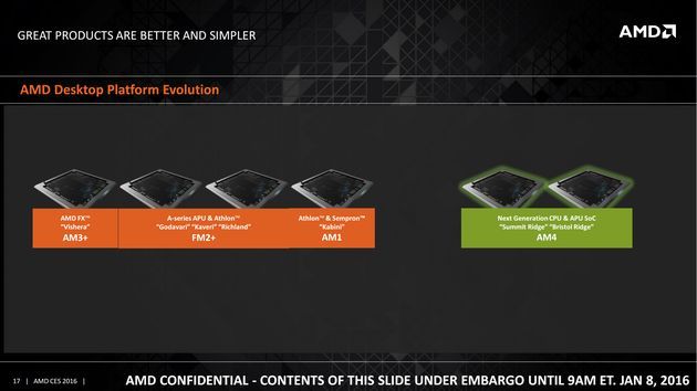 AMD AM4 - nowa podstawka