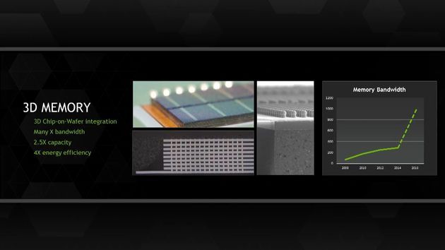 Nvidia 3D Memory
