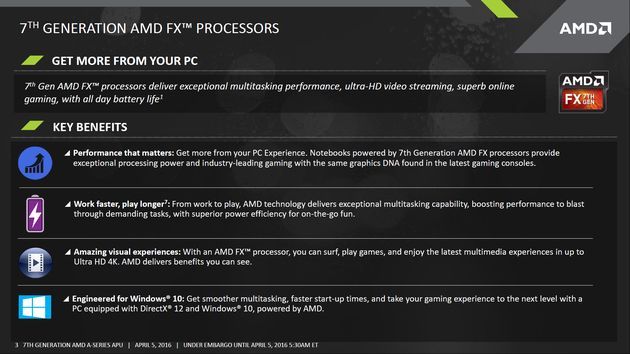 AMD APU 7. gen funkcje