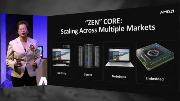 AMD Zen - zastosowanie