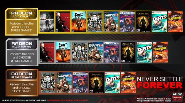 AMD Never Settle Forever promocja gry slajd