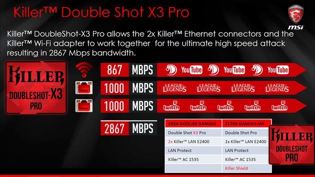MSI X99A GODLIKE GAMING płyta główna
