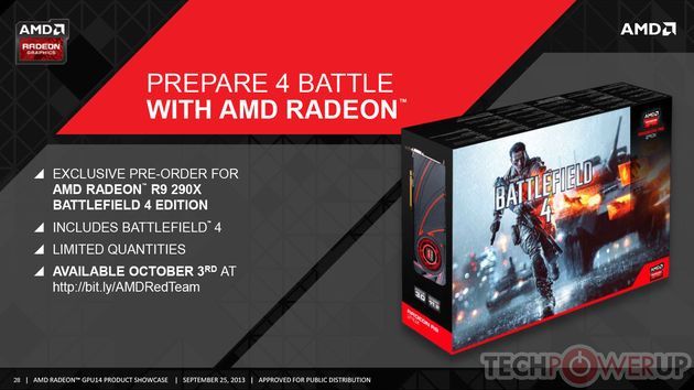 AMD Radeon R9 290X Battlefield 4 Edition karta graficzna slajd