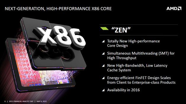AMD Financial Analyst Day 2015