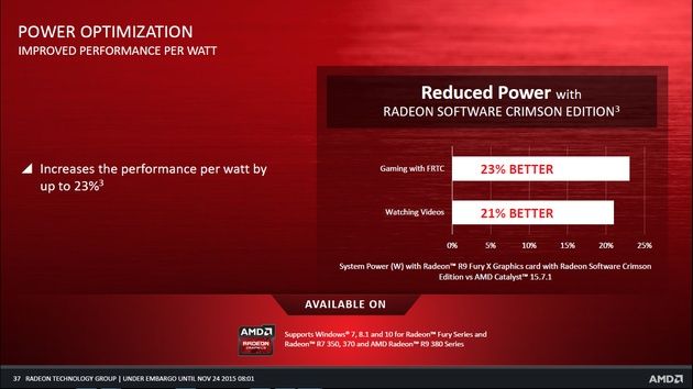 AMD Radeon Software