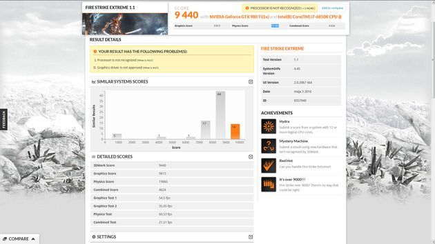 Intel Core i7-6850K - wydajność 3DMark Fire Strike Extreme