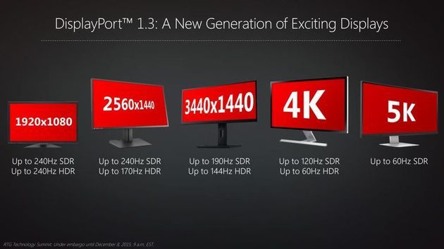 AMD RTG Technology Summit - prezentacja