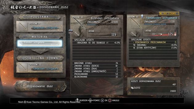 Nioh - dopasowanie dusz