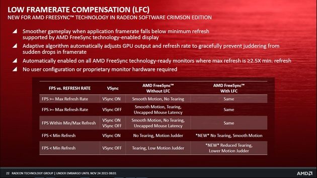 AMD Radeon Software