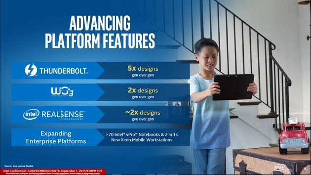 Intel Skylake - najważniejsze funkcje platformy