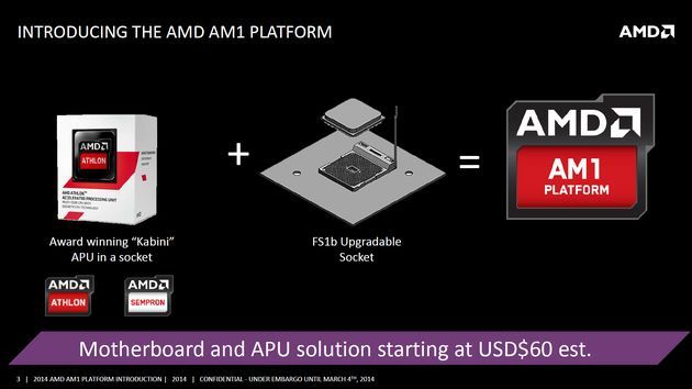 AMD AM1 platforma premiera