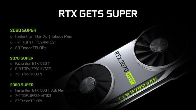 Nvidia GeForce RTX 20 SUPER