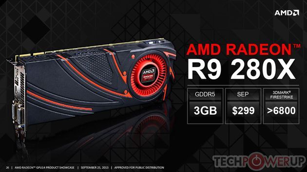 AMD Radeon R9 280X karta graficzna slajd
