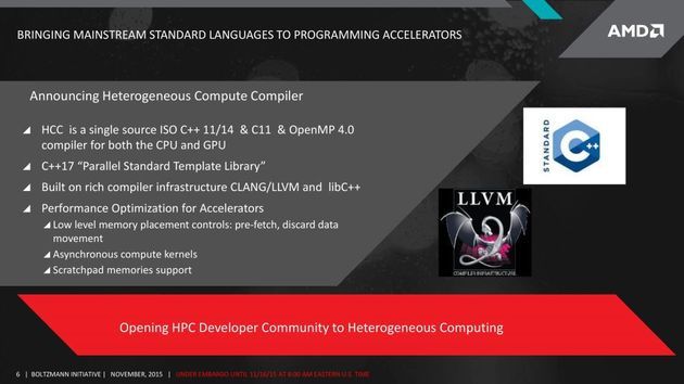 AMD - Inicjatywa Boltzmanna