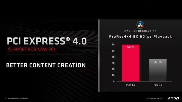 AMD - PCI-Express 4.0