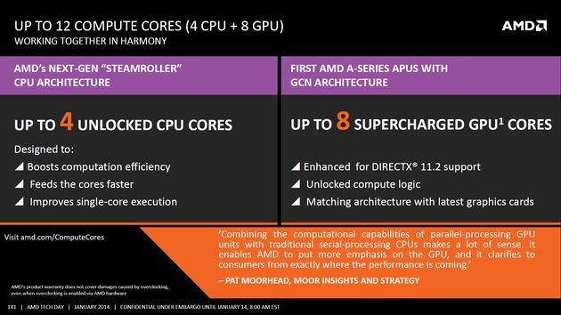 AMD APU Kaveri - premiera procesorów