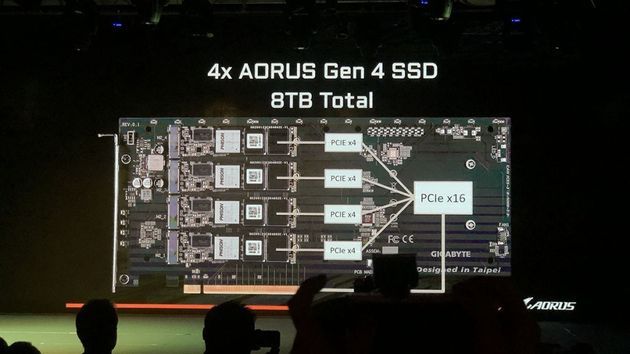 Aorus Gen4 NVMe AIC