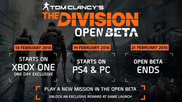 The Division otwarta beta